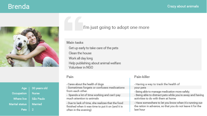 Persona Brenda, a pet owner